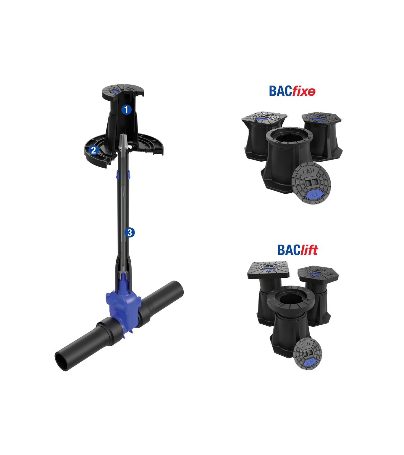 Slider Bouches à clé